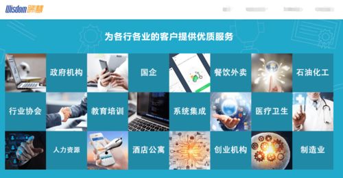 廣州企業管理軟件定制開發公司如何選擇？專業推薦與考量指南
